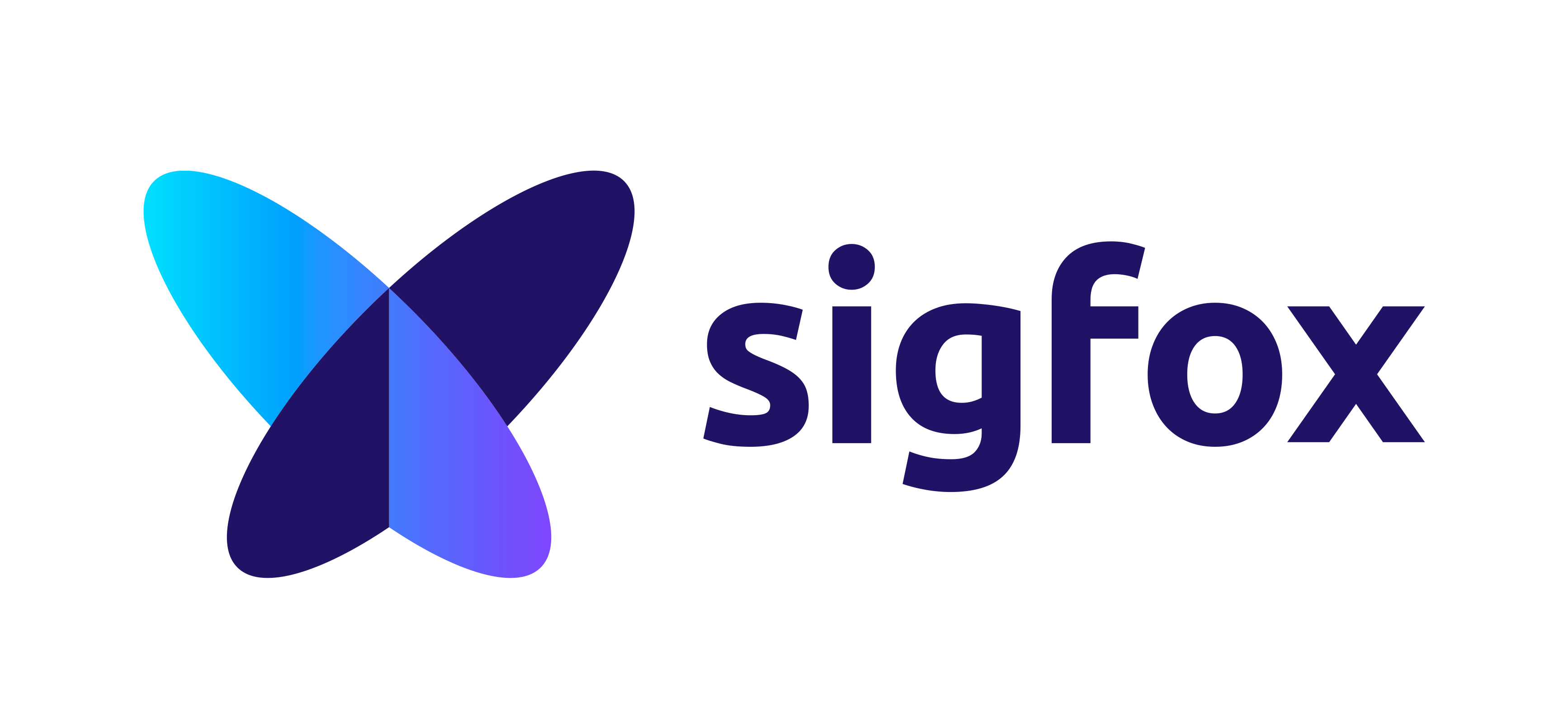 Sigfox-Logo